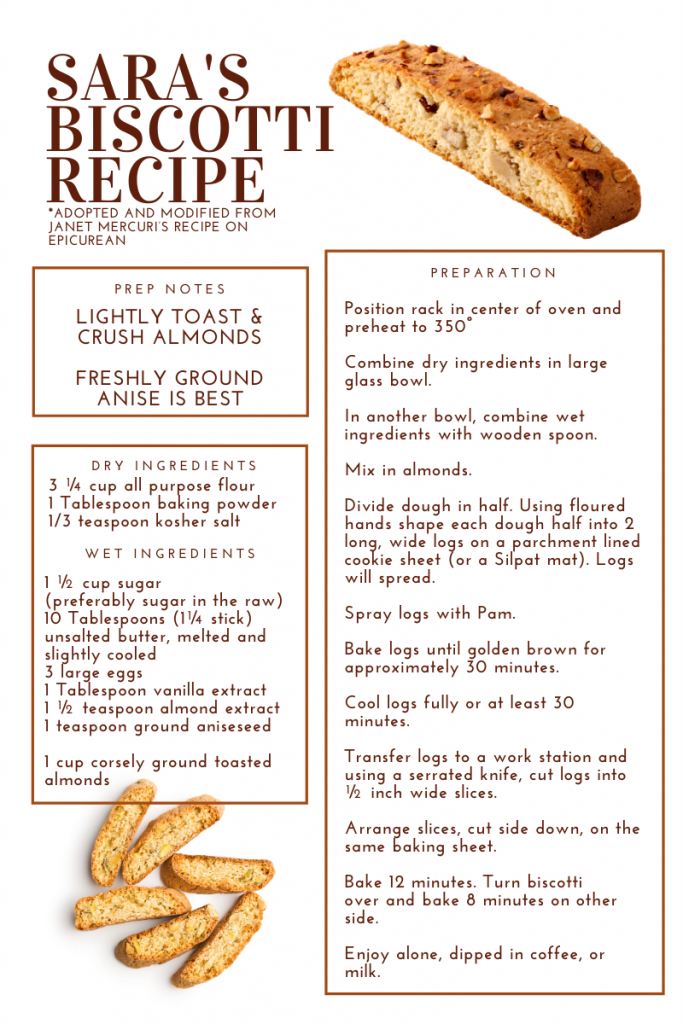 Almond-Anise-Biscotti-Recipe