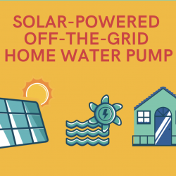 Solar Water Tank - Home Setup - Off The Grid